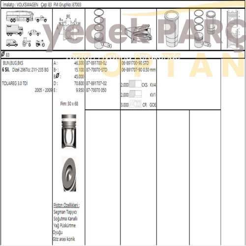 GOETZE VW PISTON SEGMAN 0.50 83.00MM 0.50 6 SILINDIR A6 TOUAREG 3.0 TDI Q7 BUN.BUG.BKS